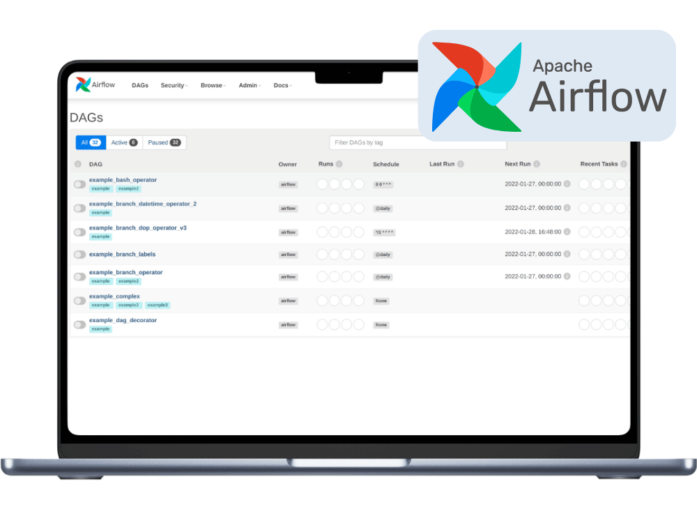 Airflow on the Stackable Data Platform